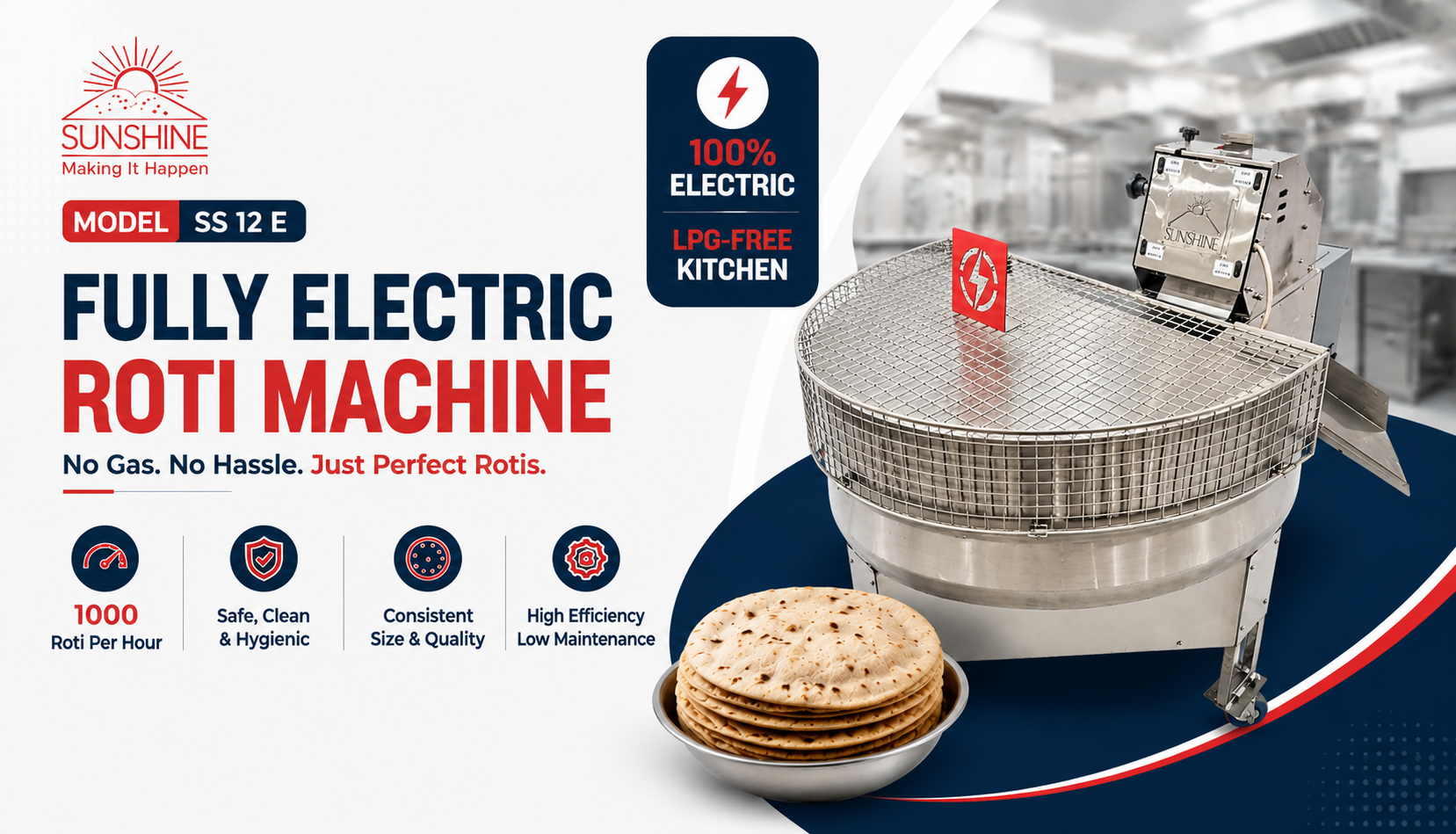 Read more about the article Rising Gas Prices in India? Here’s a Smarter Solution for Industries: Fully Electric Chapati Making Machine