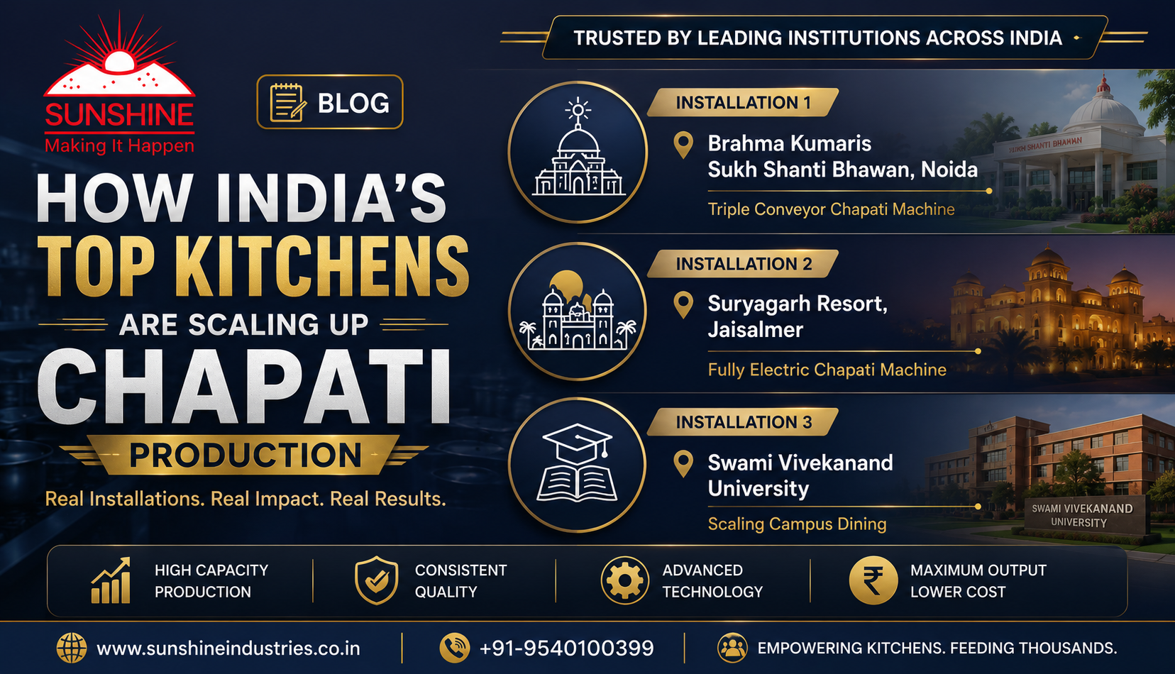 Read more about the article Sunshine Roti Machine Success Stories: How India’s Top Kitchens Are Scaling Up Chapati Production 
